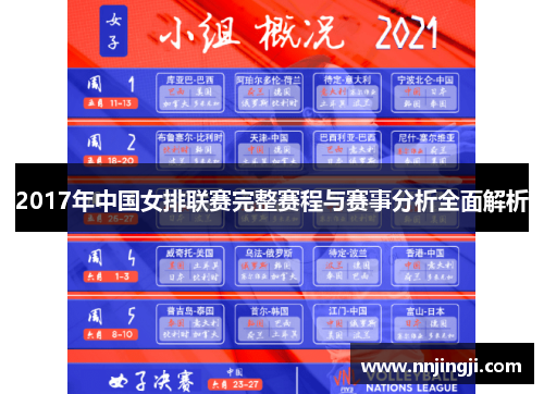 2017年中国女排联赛完整赛程与赛事分析全面解析