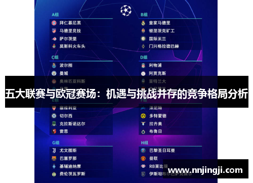五大联赛与欧冠赛场：机遇与挑战并存的竞争格局分析