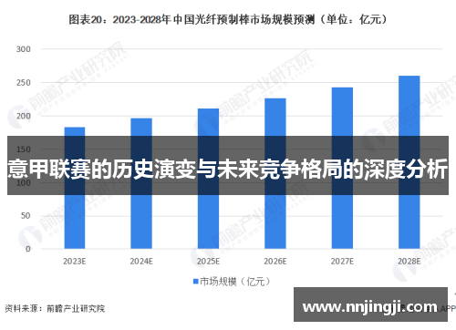 意甲联赛的历史演变与未来竞争格局的深度分析