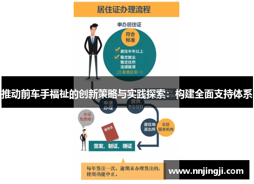 推动前车手福祉的创新策略与实践探索：构建全面支持体系