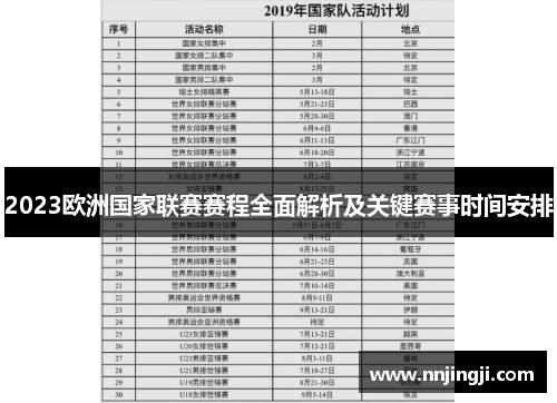 2023欧洲国家联赛赛程全面解析及关键赛事时间安排