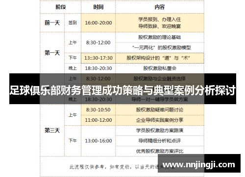 足球俱乐部财务管理成功策略与典型案例分析探讨